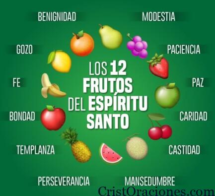 Los 12 frutos espiritu santo